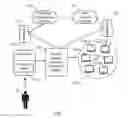 Fig. 02 - Security-based container scheduling