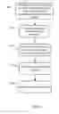 Fig. 07 - Security-based container scheduling
