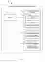 Fig. 08 - Security-based container scheduling