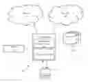 Fig. 01 - Reactive virtual security appliances