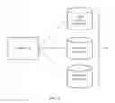 Fig. 03 - Reactive virtual security appliances