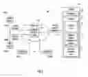 Fig. 02 - Identifying a security threat to a web-based resource