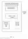 Fig. 02 - Setting-up penetration testing campaigns
