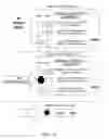 Fig. 25 - Setting-up penetration testing campaigns