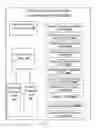 Fig. 43 - Setting-up penetration testing campaigns