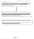 Fig. 49 - Setting-up penetration testing campaigns