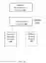 Fig. 03 - Systems and methods for selecting a lateral movement strategy for a penetration testing campaign
