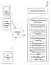 Fig. 01 - Methods and systems for implementing a phishing assessment