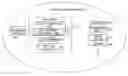 Fig. 01 - Responding to alerts
