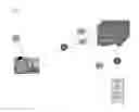 Fig. 04 - System for real time federation of file permissions for digital content protection