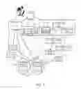 Fig. 02 - Systems and methods for managing lost devices of multiple types with multiple policies using melded profiles associated with groups