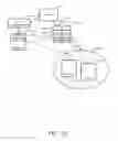 Fig. 33 - Systems and methods for managing lost devices of multiple types with multiple policies using melded profiles associated with groups