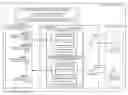 Fig. 01 - Collaborative cloud-based document editing from a browser-enabled platform native application