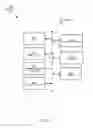Fig. 03 - METHOD AND SYSTEM FOR DISTRIBUTED PROCESSING, RENDERING, AND DISPLAYING OF CONTENT