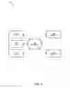 Fig. 04 - METHOD AND SYSTEM FOR DISTRIBUTED PROCESSING, RENDERING, AND DISPLAYING OF CONTENT