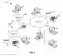 Fig. 02 - Dynamically managing data sharing