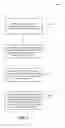 Fig. 08 - Dynamically managing data sharing