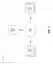 Fig. 05 - Consistent flow assignment in load balancing