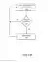 Fig. 07 - LEADERLESS CONSISTENCY PROTOCOL