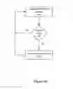 Fig. 08 - LEADERLESS CONSISTENCY PROTOCOL