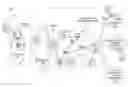 Fig. 01 - Method and apparatus for initiating and maintaining sessions between endpoints