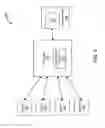 Fig. 06 - Dynamic docker pool recycling
