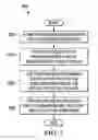 Fig. 04 - Policy architecture for cable networks