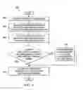 Fig. 06 - Policy architecture for cable networks