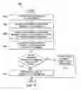 Fig. 08 - Policy architecture for cable networks