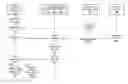 Fig. 01 - Third party validation of web content