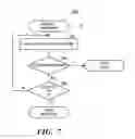 Fig. 08 - Synchronization of property values between a client and a server