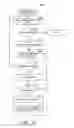 Fig. 13 - Synchronization of property values between a client and a server