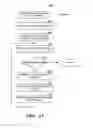 Fig. 16 - Synchronization of property values between a client and a server