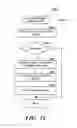 Fig. 17 - Synchronization of property values between a client and a server