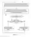 Fig. 03 - Efficient content delivery over wireless networks using guaranteed prefetching at selected times-of-day
