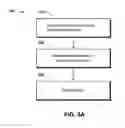 Fig. 09 - Protocol based computer network exposure interval content item transmission