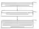 Fig. 01 - Service processing method and device