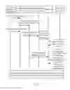 Fig. 04 - Service processing method and device