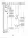 Fig. 06 - Service processing method and device