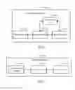Fig. 07 - Service processing method and device