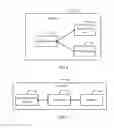 Fig. 08 - Service processing method and device