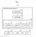 Fig. 02 - Integrated Management Apparatus and Method for Heterogeneous Devices Using Instances of Vendor Classes