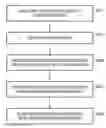 Fig. 01 - Sharing mediated reality content