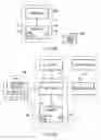 Fig. 04 - Sharing mediated reality content