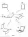 Fig. 06 - Sharing mediated reality content