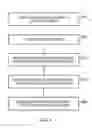 Fig. 07 - Sharing mediated reality content