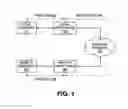 Fig. 02 - Methods and systems for enhanced support of TCP options in a TCP spoofed system