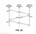 Fig. 04 - Methods and systems for enhanced support of TCP options in a TCP spoofed system