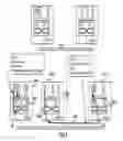 Fig. 05 - Private allocated networks over shared communications infrastructure