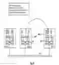 Fig. 09 - Private allocated networks over shared communications infrastructure